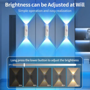 Motion Sensor Night LED